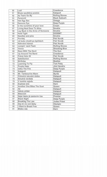PLAYLIST_OLDPREMIER0002.jpg